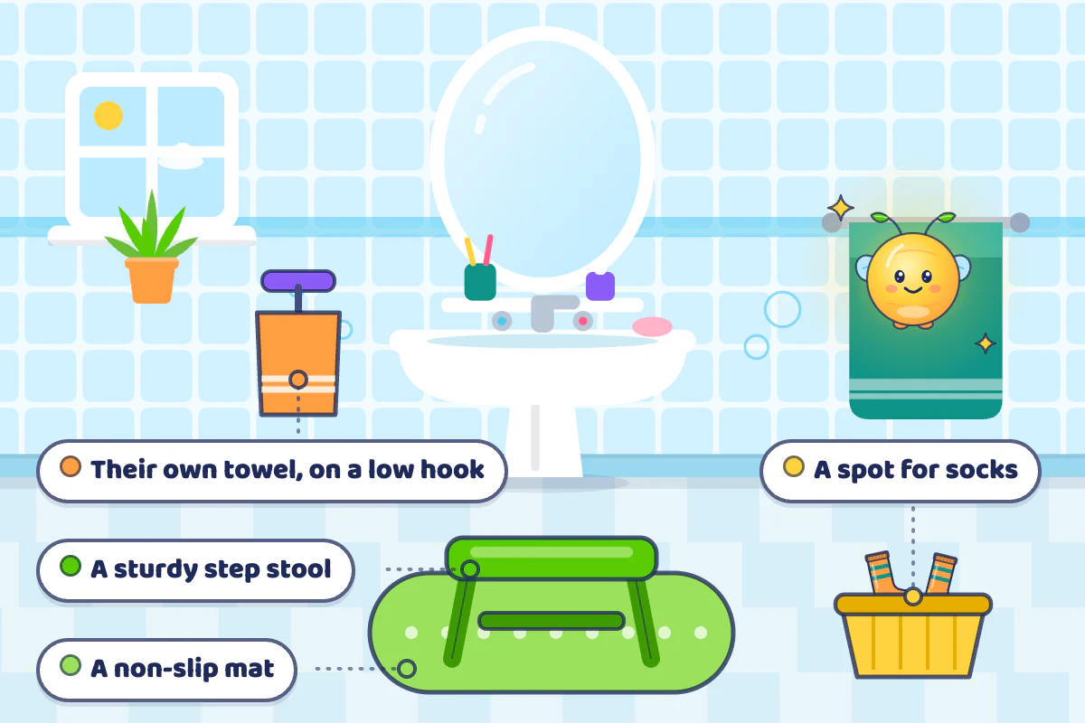 A child-friendly bathroom set-up with labels: their own towel on a low hook, a sturdy step stool, a non-slip mat and a spot for socks
