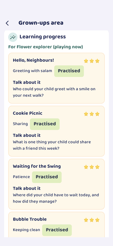 The grown-ups area: learning progress for each adventure, such as Greeting with salam: Practised, with a Talk about it question.