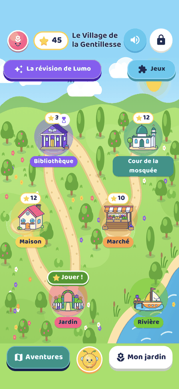 La carte du village dans Deenlumo : un chemin de sable relie le jardin, la maison, la bibliothèque, le marché, la cour de la mosquée et la rivière, avec les étoiles gagnées à chaque lieu.